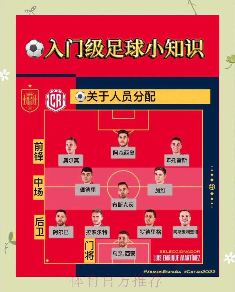 世界杯投注最新全站信息指南