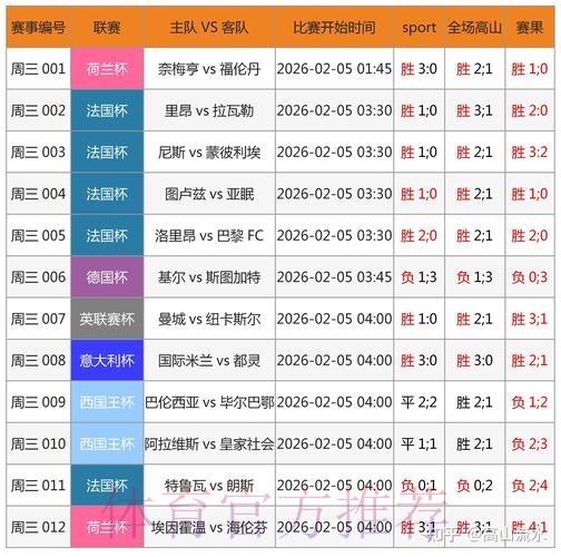 免费获取世界杯滚球APP的最新下载地址 免费获取世界杯滚球APP的最新下载地址