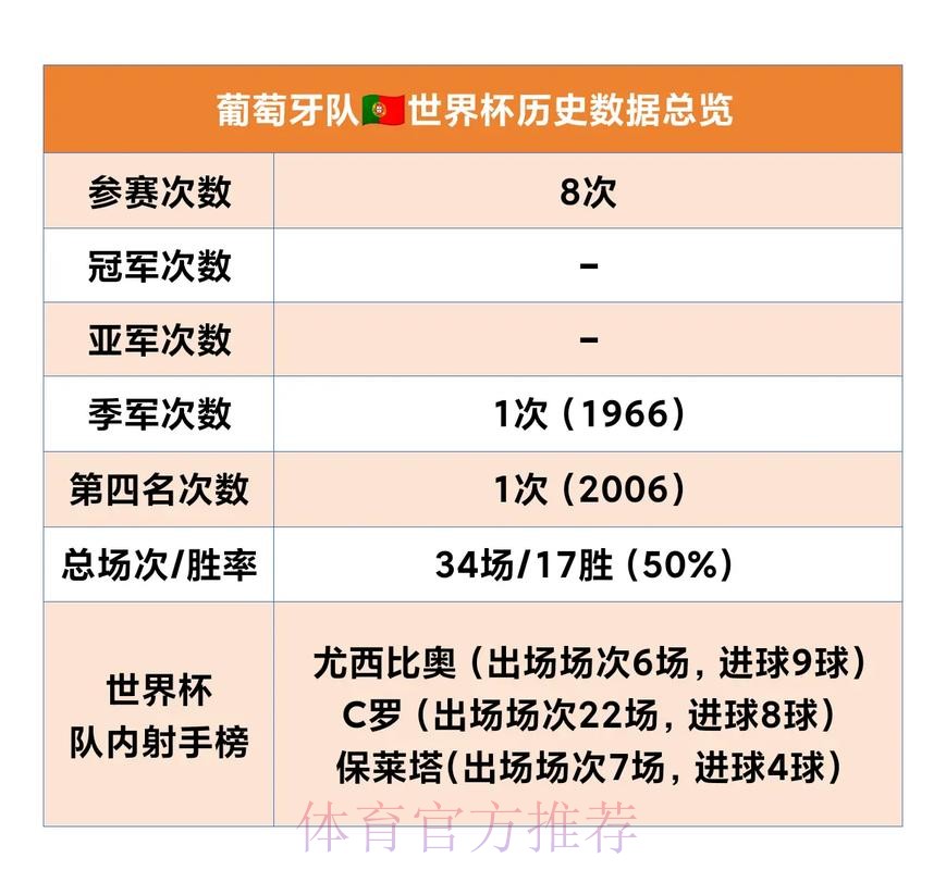 权威推荐：世界杯下注注册链接合集