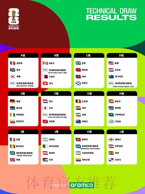 2026世界杯实时下注策略与深入解析