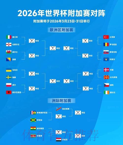 2026世界杯实时下注策略与深入解析