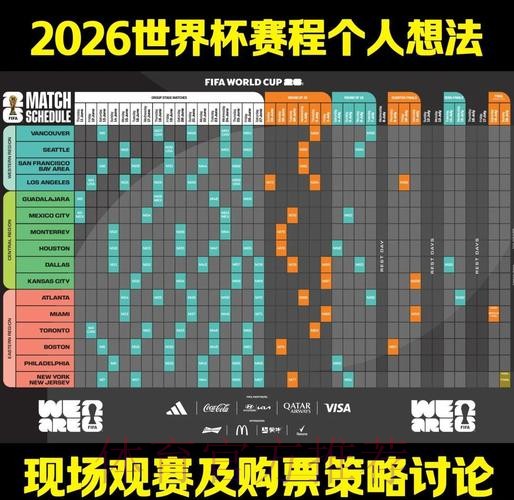 2026世界杯实时下注策略与深入解析