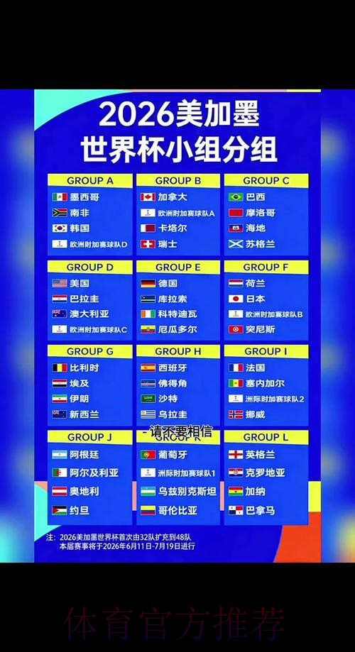 2026世界杯实时下注策略与深入解析