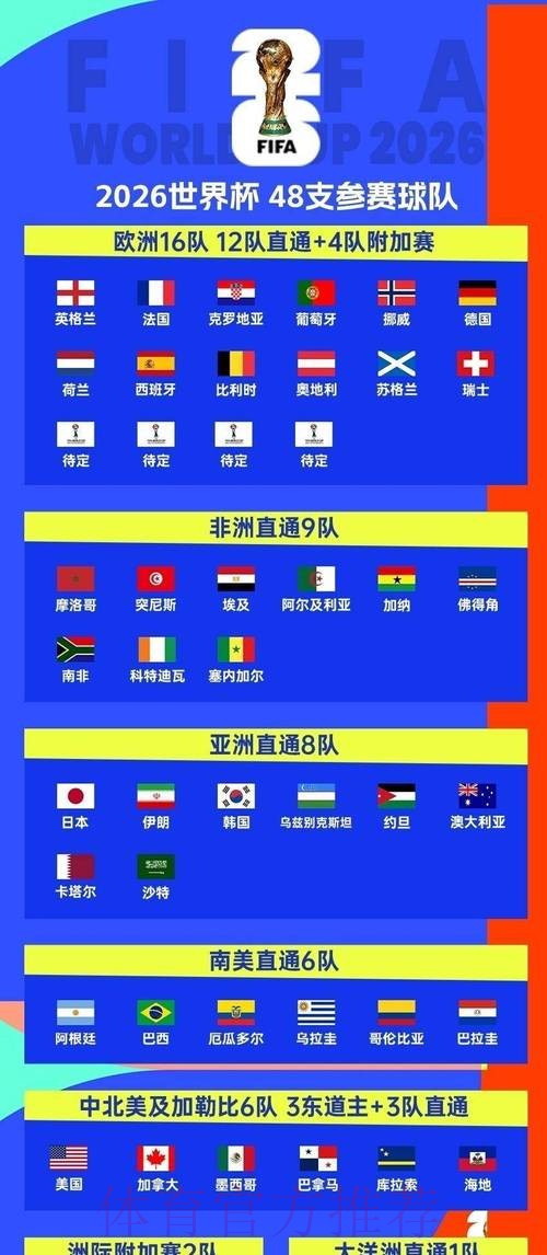 2026世界杯在线投注平台精选指南 2026世界杯在线投注平台精选指南