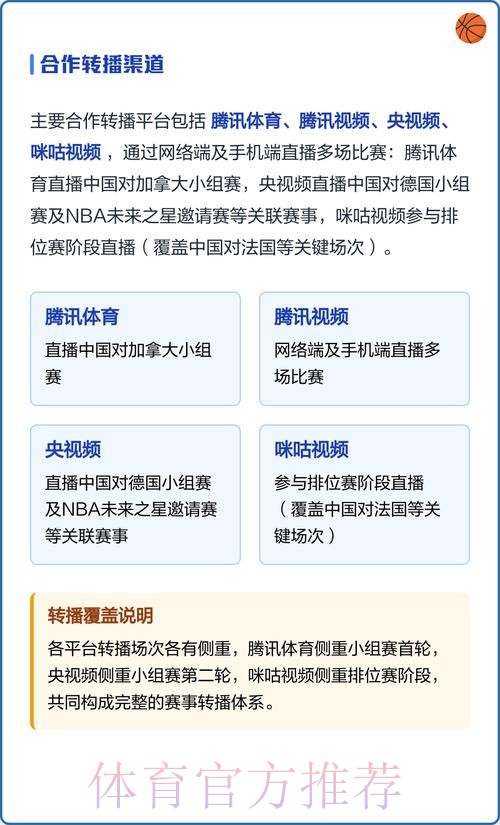 世界杯直播观看入口指南