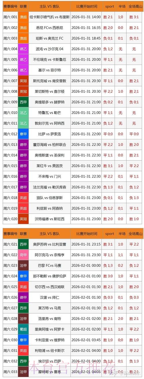 全面解读世界杯投注软件的首选方案 全面解读世界杯投注软件的首选方案