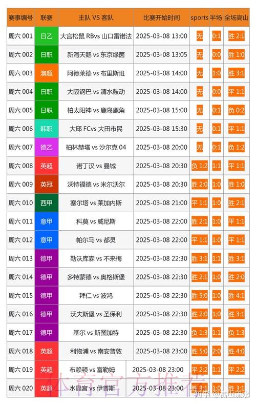 权威认证的世界杯投注网站精选
