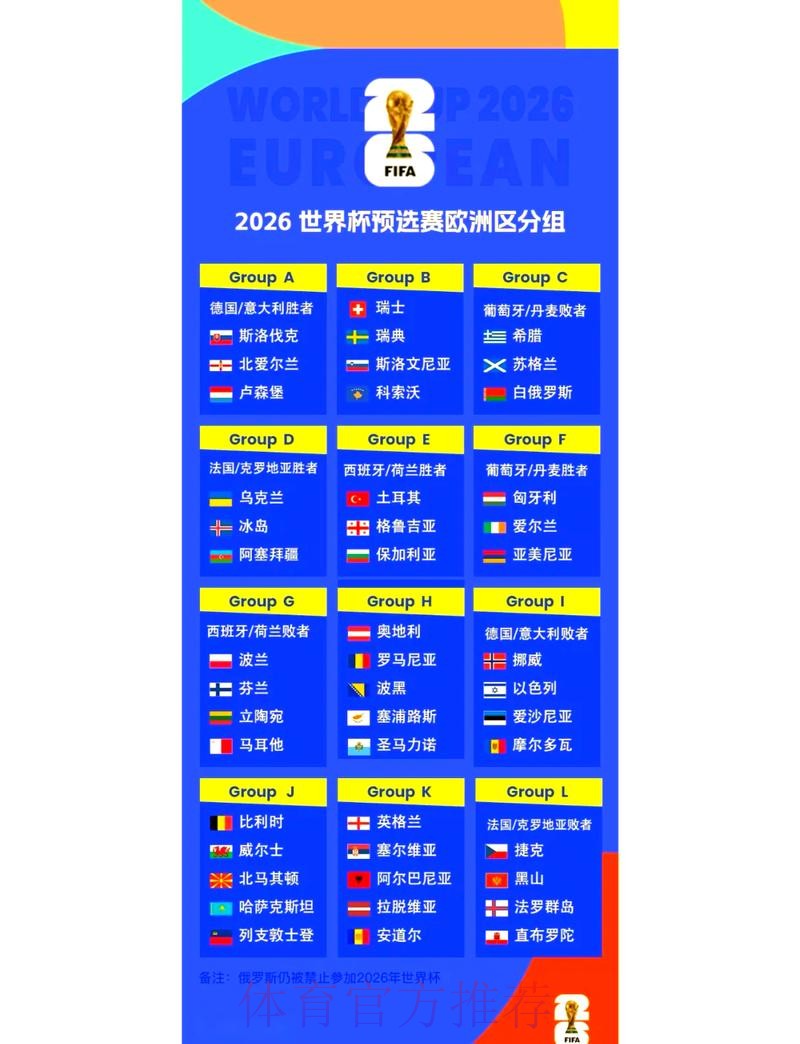 2026世界杯比分实时更新与深度解读